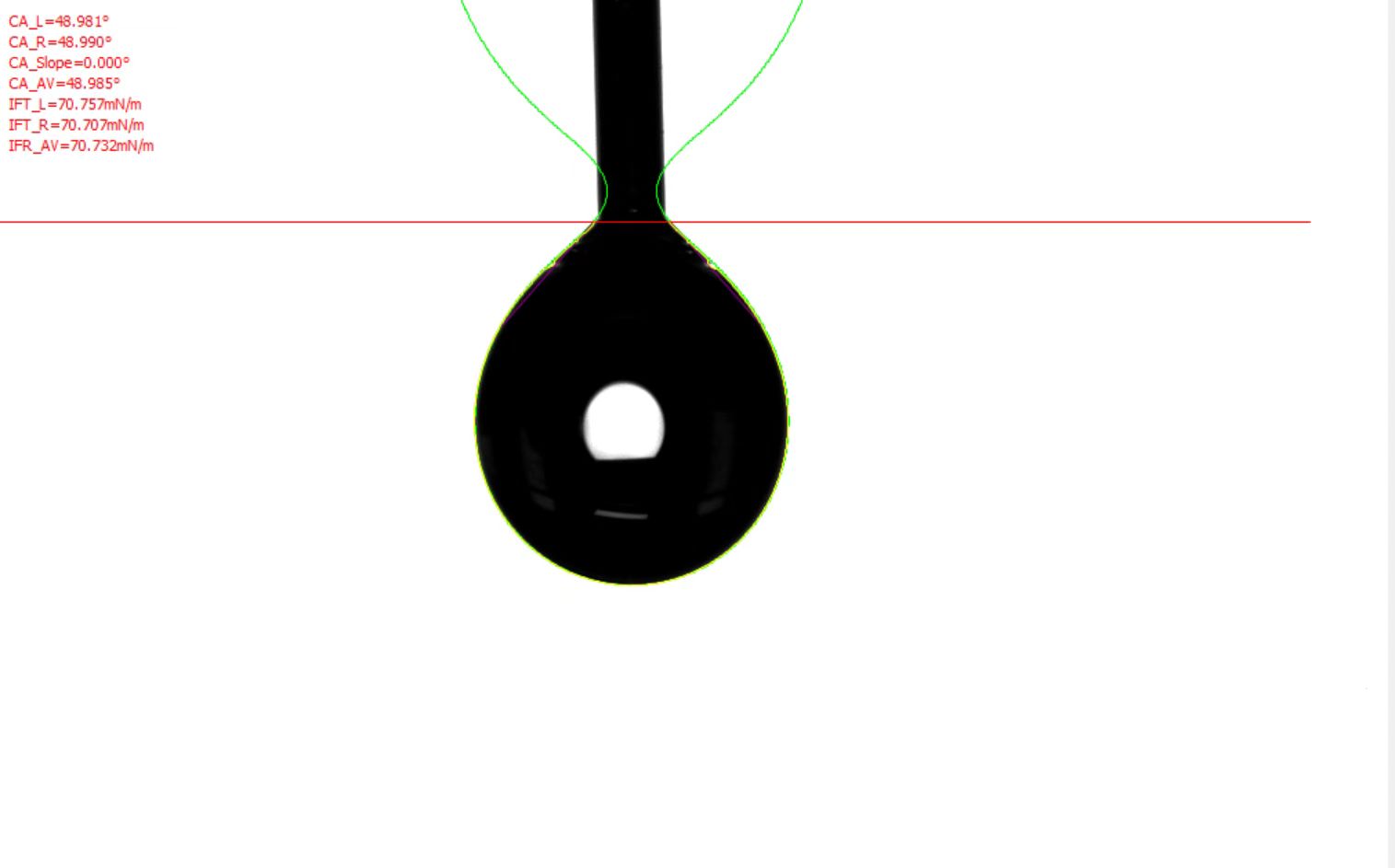 水滴角測(cè)量?jī)x